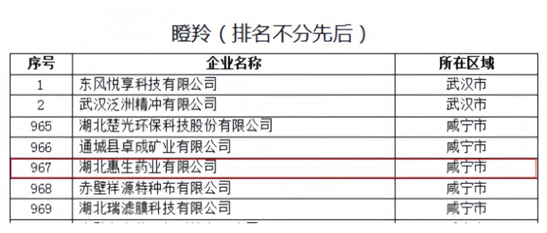 41939香港正牌挂牌